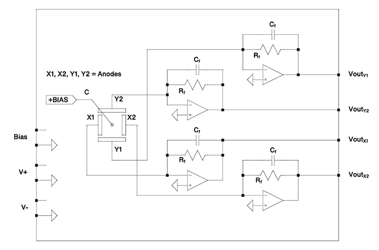 E-VNG0031PSD 2D PSD Analog Modules - Advanced Photonix | Mouser E-VNG0031PSD 2D PSD Analog Modules - Advanced Photonix | Mouser